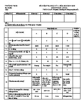 Đề kiểm tra học kì I môn Toán Lớp 6 - Năm học 2014-2015